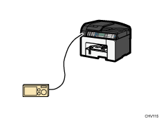 Ilustracja połączenia PictBridge