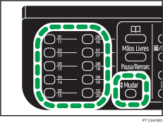 Ilustração do botão de memória directa e da tecla Shift
