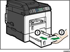 Ilustração da unidade de alimentação de papel
