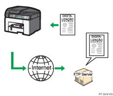Ilustração de envio para FTP