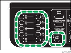 Bild av kortnummertangenter och Shift-tangent