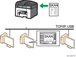 Bild av TWAIN-skanning