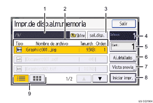 Ilustración con llamadas numeradas de la pantalla del panel de operaciones