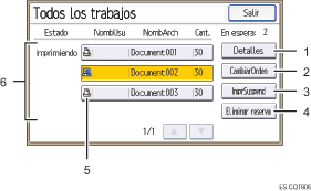 Ilustración con llamadas numeradas de la pantalla del panel de operaciones