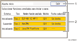 Ilustración con llamadas numeradas de la pantalla del panel de operaciones