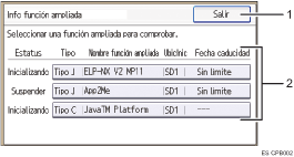 Ilustración con llamadas numeradas de la pantalla del panel de operaciones