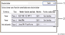 Ilustración con llamadas numeradas de la pantalla del panel de operaciones