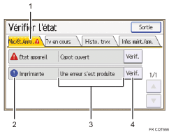 Illustration numérotée du panneau de commande
