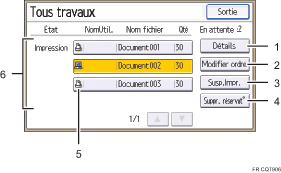 Illustration numérotée du panneau de commande