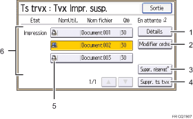 Illustration numérotée du panneau de commande