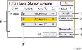 Illustrazione numerata pannello di controllo