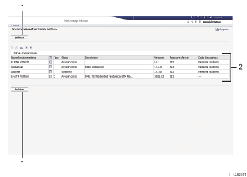 Illustrazione numerata della schermata del browser Web