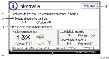 Genummerde afbeelding van het scherm van het bedieningspaneel