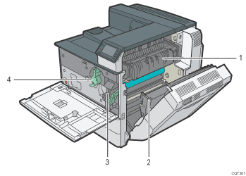 Printerillustratie met genummerd bijschrift