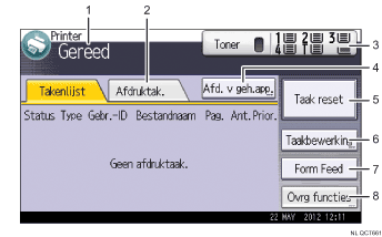 Genummerde afbeelding van het scherm van het bedieningspaneel