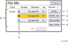 Nummerierte Abbildung Bedienfeld-Display