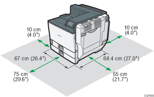 Illustration des Platzbedarfs für die Installation