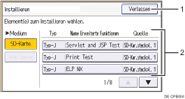Nummerierte Abbildung der Bedienfeldanzeige