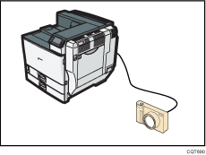 Ilustración de la conexión del cable del interface USB