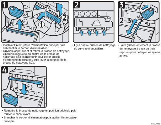 L'illustration de la vitre antipoussière