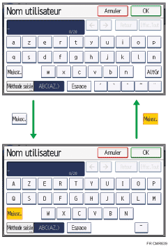 Illustration des touches