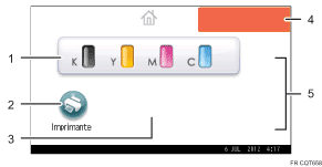 Illustration numérotée du panneau de commande