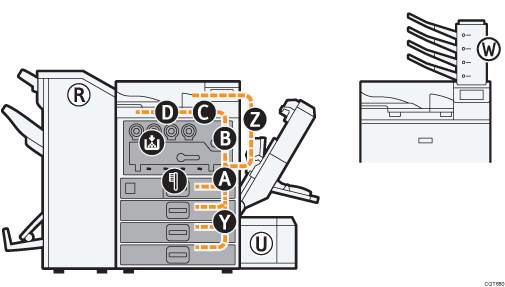 Illustration de l'appareil