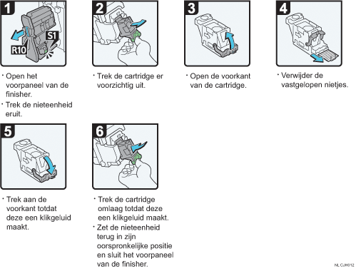 Schermafbeelding bedieningsprocedure