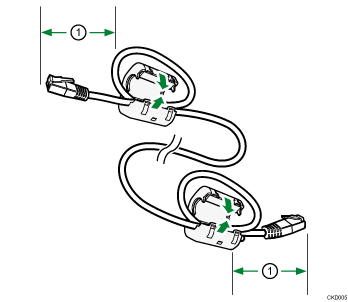 Afbeelding van een Ethernet-kabel met ferrietkern 