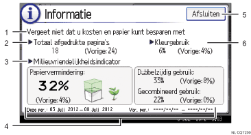 Genummerde afbeelding van het scherm van het bedieningspaneel