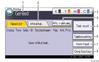 Genummerde afbeelding van het scherm van het bedieningspaneel