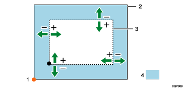 Изображение корректировки полей при использовании функции автовыбора масштаба