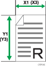 Abbildung Vorlage im benutzerdefinierten Format