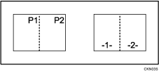 Ilustración de la numeración de páginas 