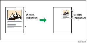 Ilustración de ampliación de tamaño