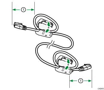 ilustración del cable de Ethernet con núcleo de ferrita 