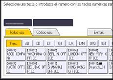 ilustración de la pantalla del panel de operaciones