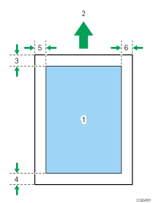 ilustración numerada del área de impresión para papel