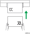 Ilustración de la configuración de la orientación del original