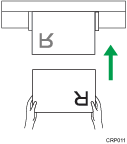 Ilustración de la configuración de la orientación del original