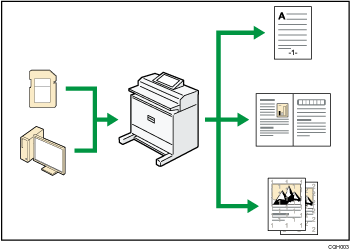 Ilustración de uso de la máquina como impresora