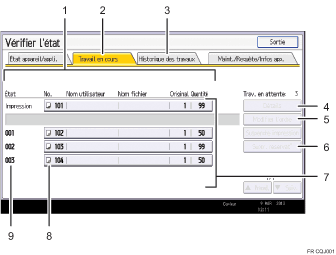 Illustration numérotée du panneau de commande