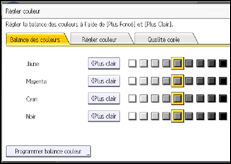 Illustration de l'écran du panneau de commande