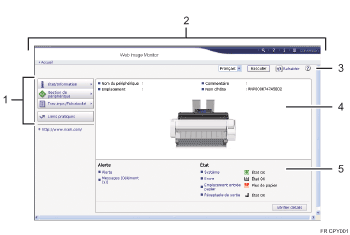Illustration de l'écran du navigateur Web avec légende numérotée