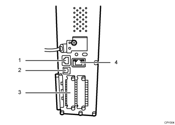 Illustration de la connexion aux interfaces (illustration avec légende numérotée)