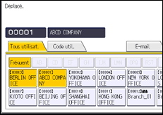 Illustration de l'écran du panneau de commande