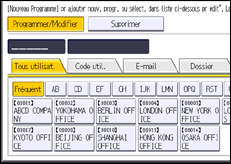 Illustration de l'écran du panneau de commande