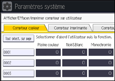 Illustration de l'écran du panneau de commande