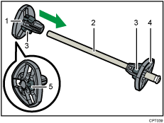Illustration numérotée du support du rouleau de papier