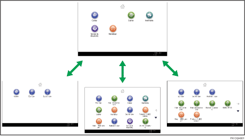 Illustration de la personnalisation de l'écran [Accueil] comme vous le souhaitez